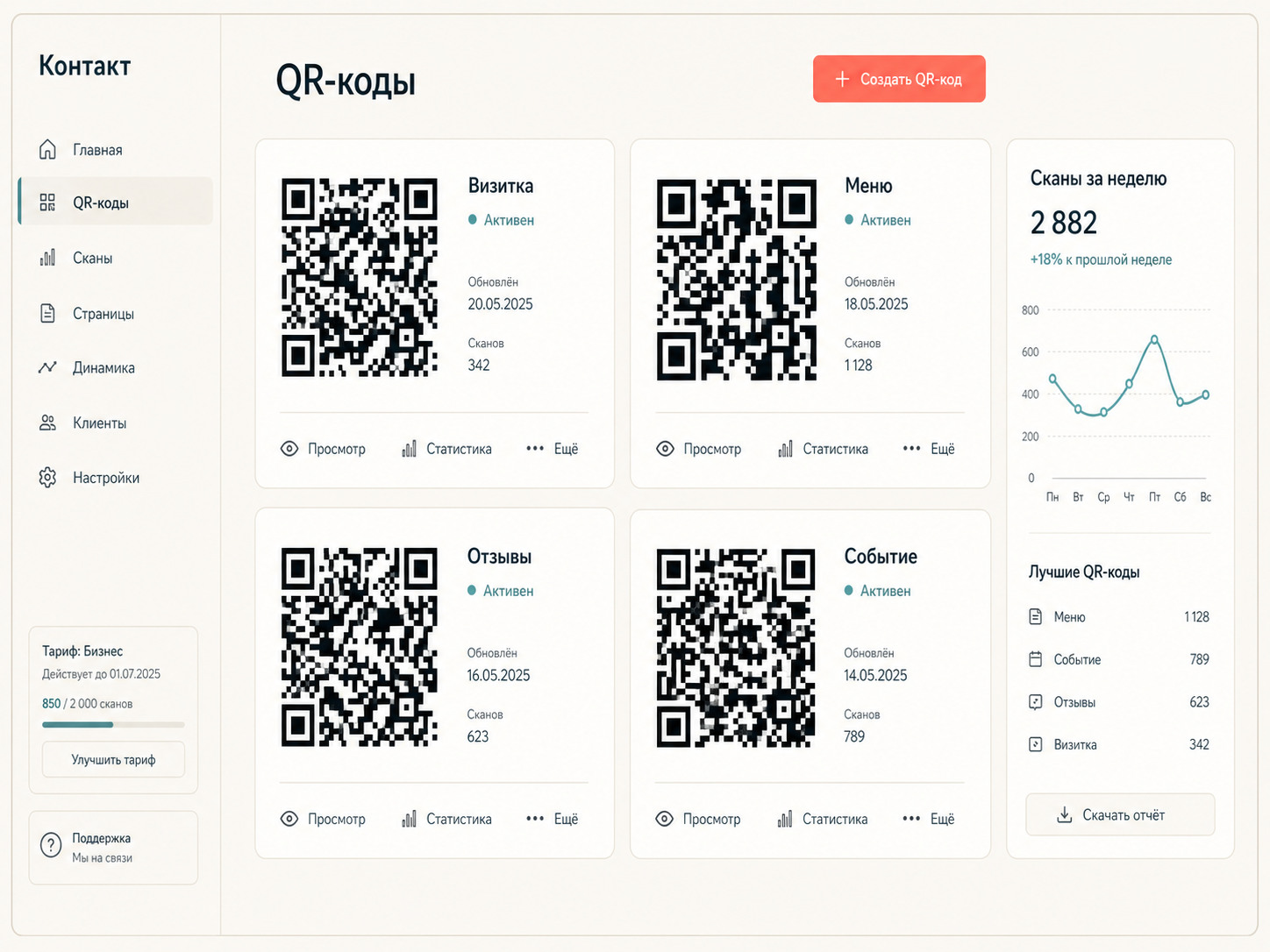 Управление QR-кодами в Контакте